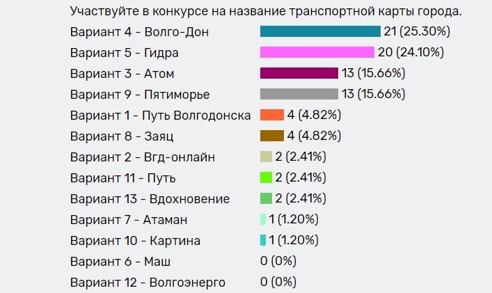 Как на блэкспрут купить bitcoin