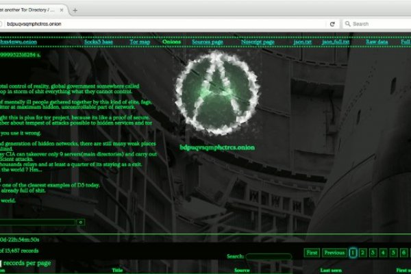 Мега сайт анонимных покупок для андроид